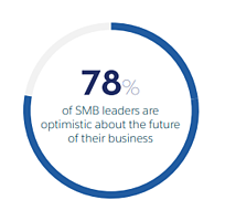 78%-of-smb-leaders-are-optimistic