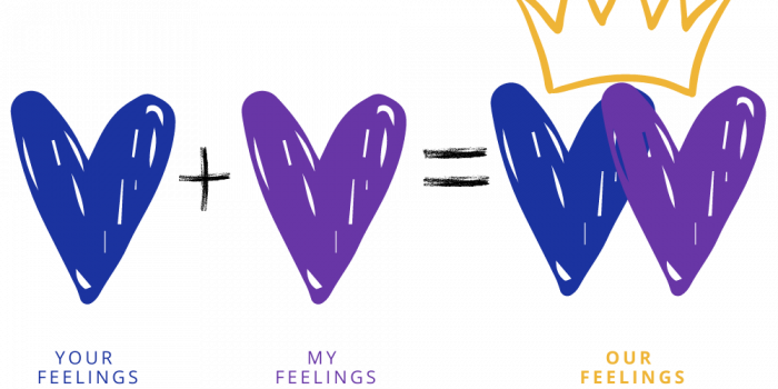 Your feelings plus my feelings equals our feelings graphic