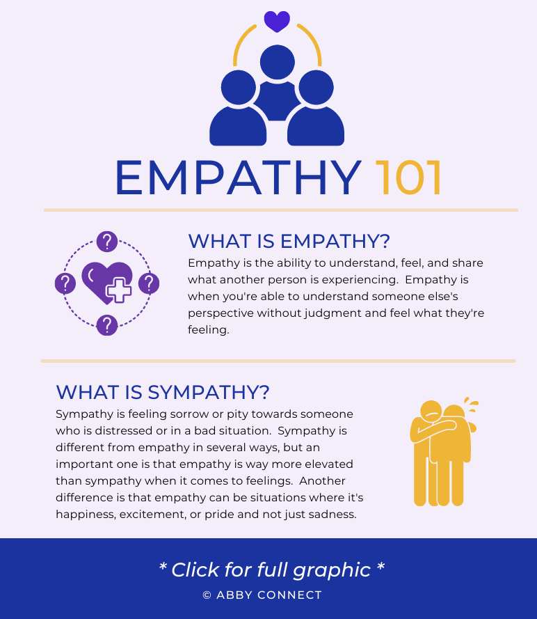 (infographic preview) Empathy 101: Connecting Through Empathy Infographic by Abby Connect