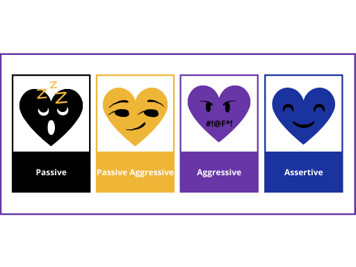 the-four-types-of-communicators-graphic