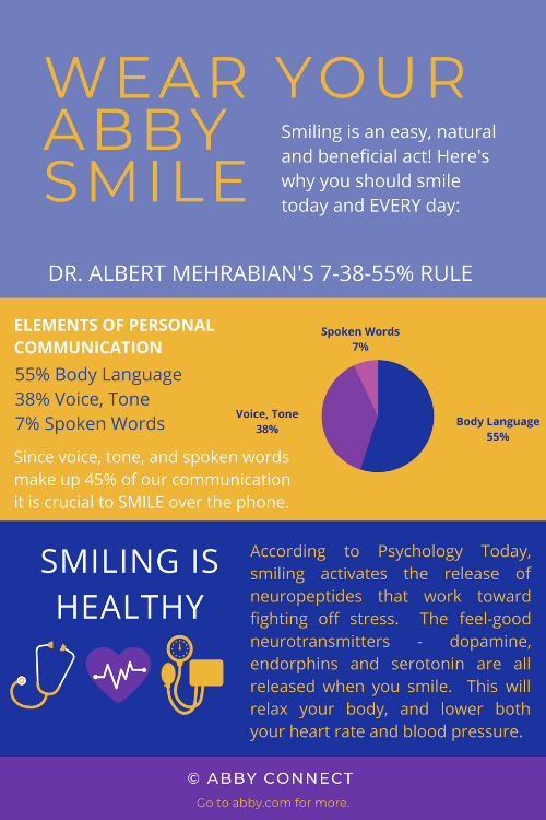 (preview infographic) Professional Tone and Smiling Infographic by Abby Connect