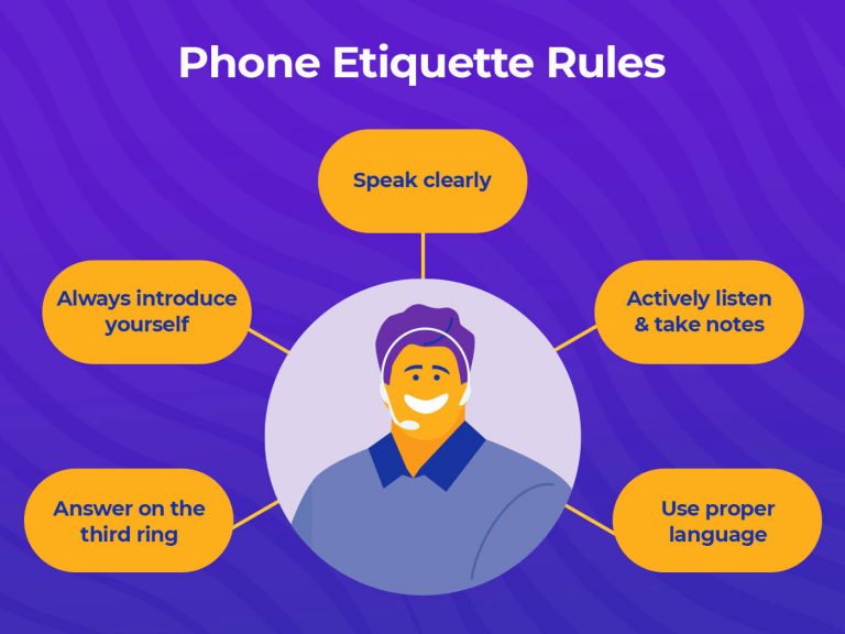 Answering Service for Small Business Phone Etiquette Rules