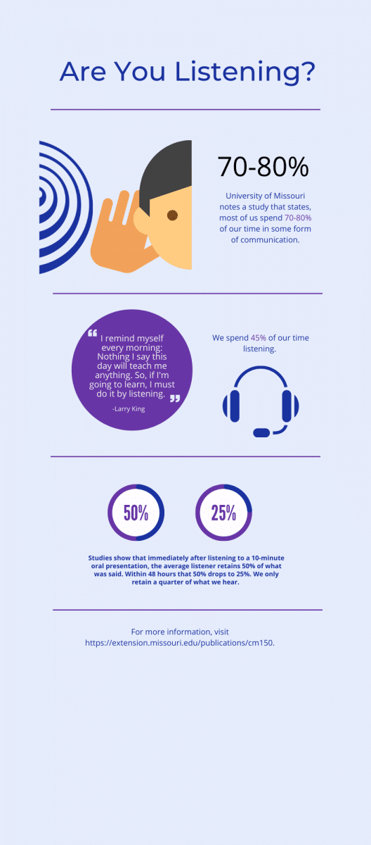 Tips On How To Improve Your Receptionists' Skills