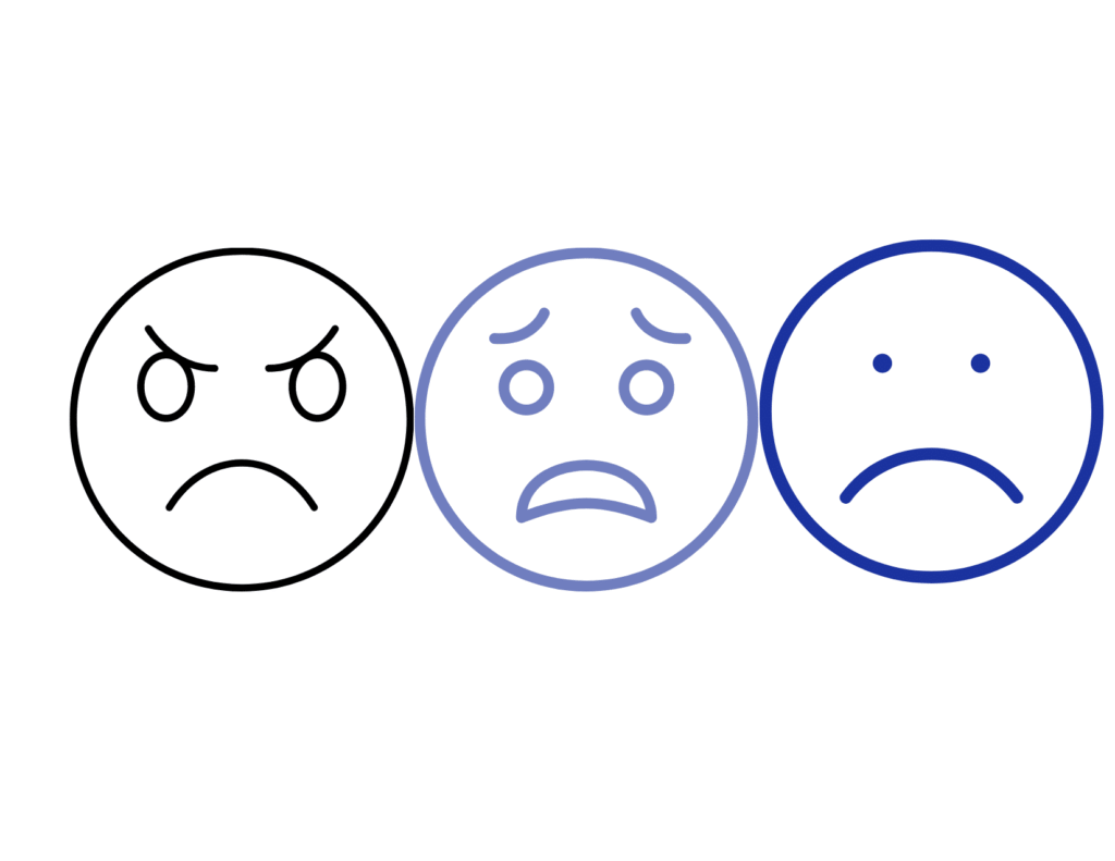Three simple line-drawn faces: one angry with furrowed brows, one worried or scared with wide eyes and a frown, and one sad with a downturned mouth and small, neutral eyes.