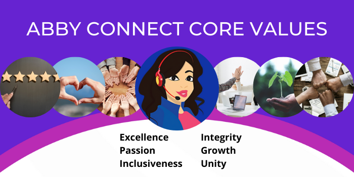 Abby Connect Core Values image with circles showing stars, heart hands, group hands, cartoon woman with headset, high-fives, plant growing, and joined fists. Core values listed: Excellence, Passion, Inclusiveness, Integrity, Growth, Unity.