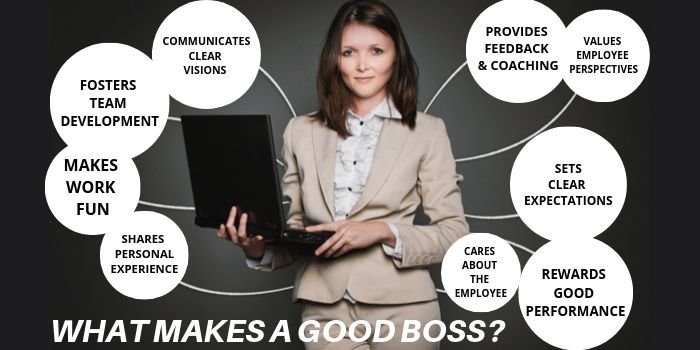 A woman in a suit holds a laptop, surrounded by bubbles listing qualities of a good boss, such as clear communication, team development, feedback, clear expectations, and valuing employees. Text reads: WHAT MAKES A GOOD BOSS?.