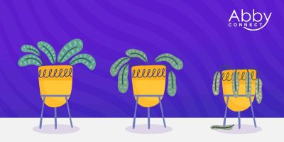 Three yellow potted plants with drooping leaves are shown in a row against a purple background, gradually wilting more from left to right. The Abby Connect logo is in the upper right corner.