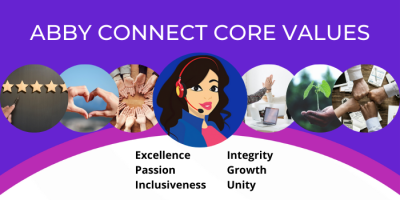 Abby Connect Core Values image with circles showing stars, heart hands, group hands, cartoon woman with headset, high-fives, plant growing, and joined fists. Core values listed: Excellence, Passion, Inclusiveness, Integrity, Growth, Unity.