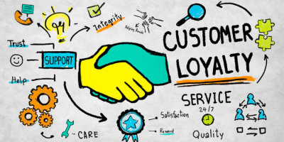 Illustration of two hands shaking labeled “Support,” surrounded by words and icons related to customer loyalty, including trust, integrity, help, care, service, satisfaction, quality, and a lightbulb for ideas.