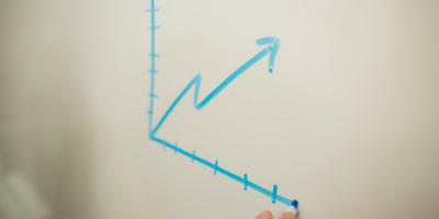 A hand draws a blue upward-trending line graph on a whiteboard, showing growth or progress, with ticks on both axes.